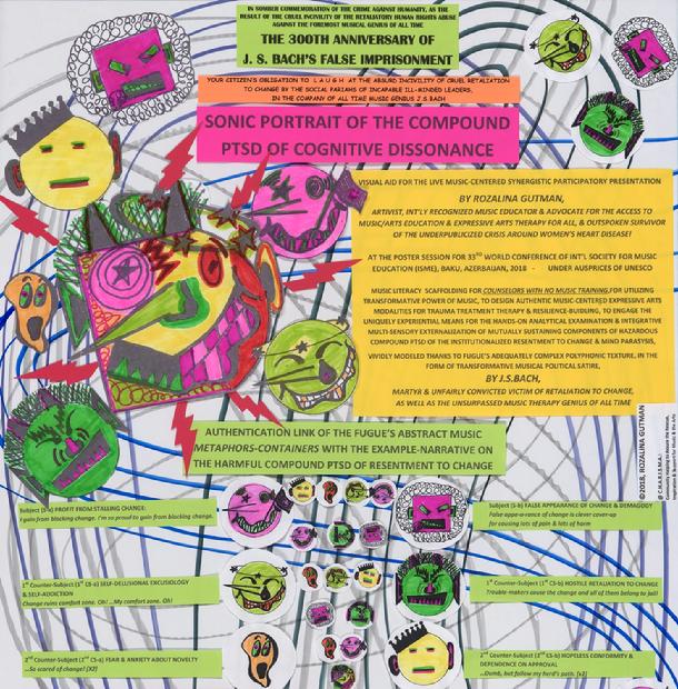  Poster (fragment) by Rozalina Gutman for 33rd World Conference of Intl Society for Music Education, Baku, 2018